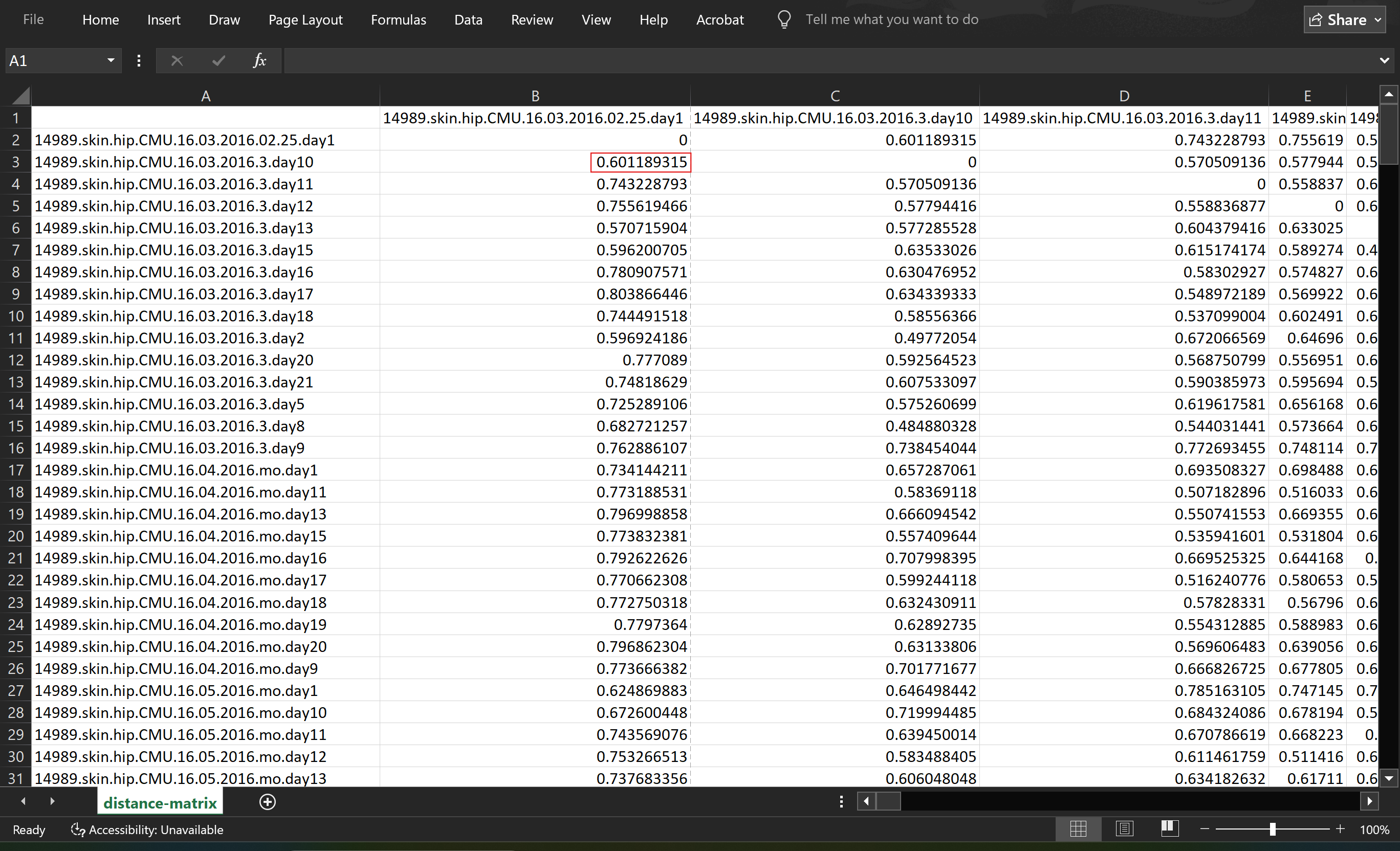 Beta Diversity Distance Matrix Example